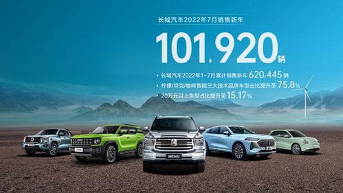 長(zhǎng)城汽車7月銷量突破10萬(wàn)輛，同比增長(zhǎng)11.32%，森林式生態(tài)戰(zhàn)略初顯成效